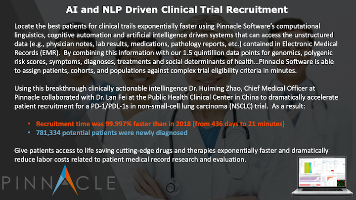 AI Driven Clinical Trial Recruitment